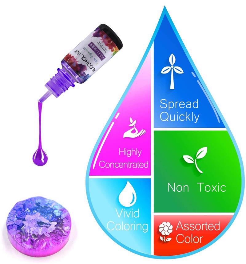 24 لون/مجموعة 10 مللي الصباغ ا - مراجعة Resin Dye Alcohol وسعره
